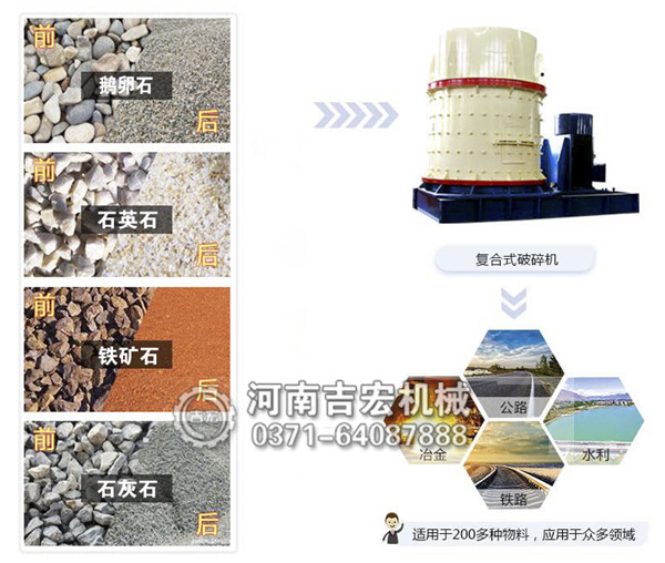 花崗巖打碎機(jī)適用物料